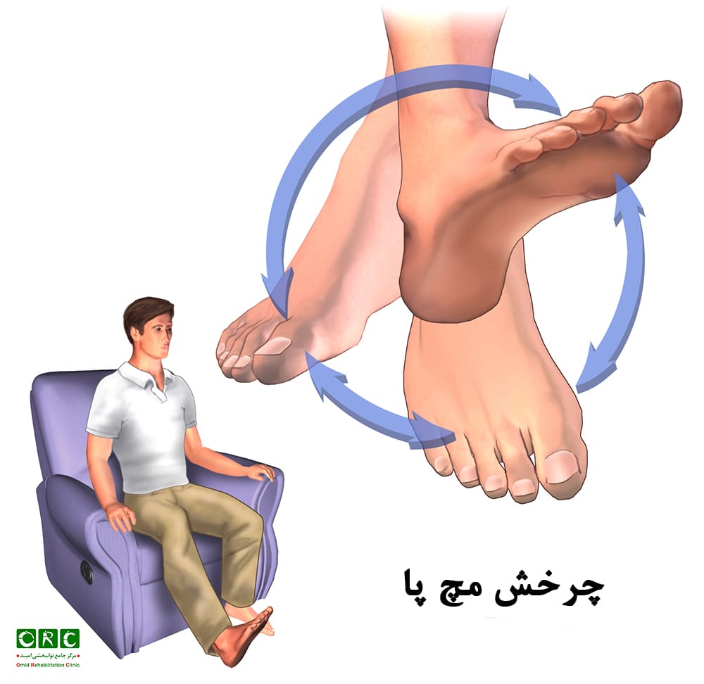 چرخش مچ پا 