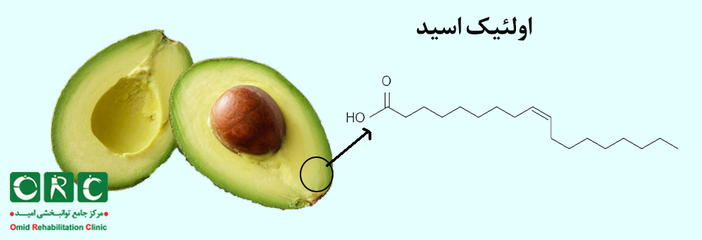 اولئیک اسید