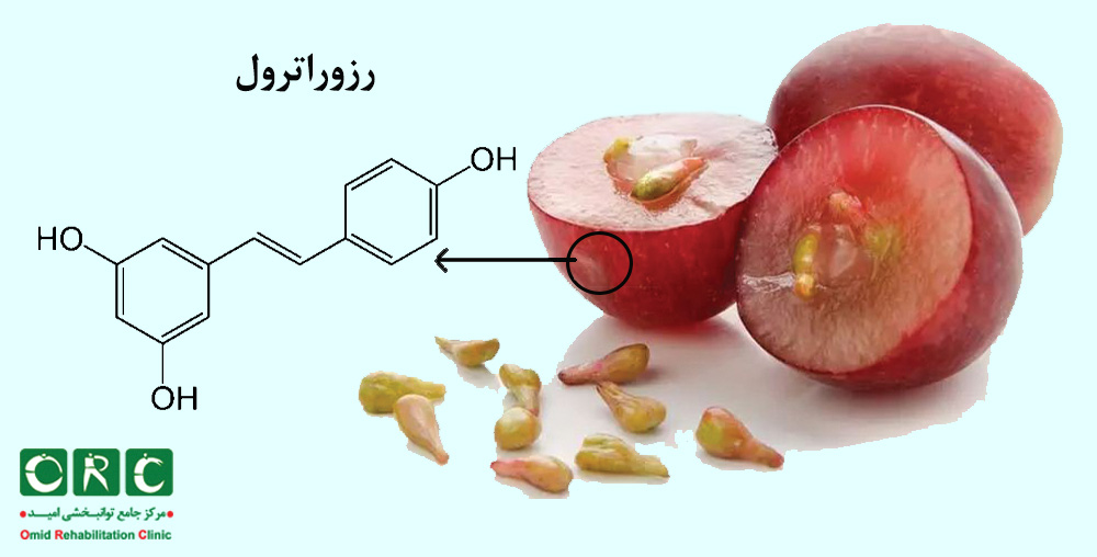 رزوراترول