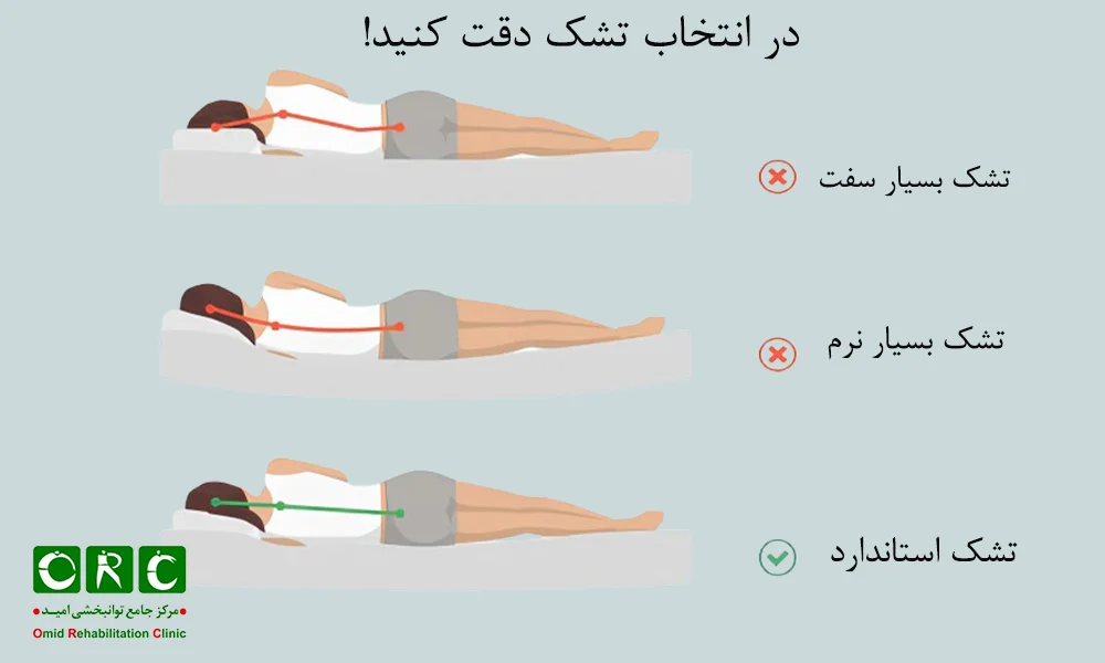 دقت در انتخاب تشک