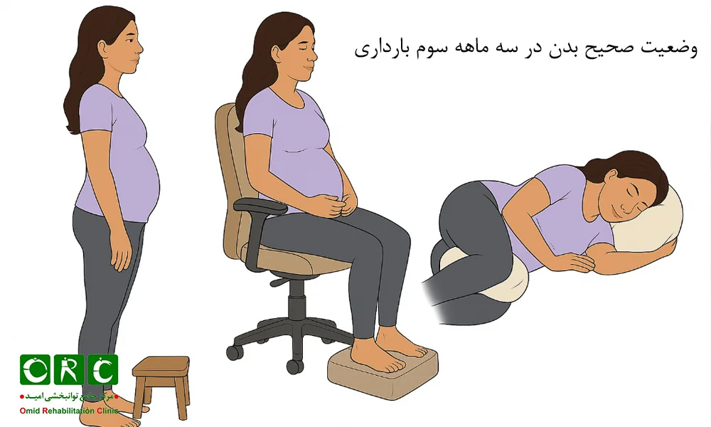 وضعیت صحیح بدن در سه ماهه سوم بارداری
